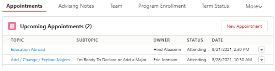 Sample of Advisee Appointment Cases